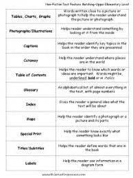 These fun and free worksheets help students interact with the text deeper as they begin to understand the importance of the various nonfiction text features. Nonfiction Text Features Part 2 This Reading Mama