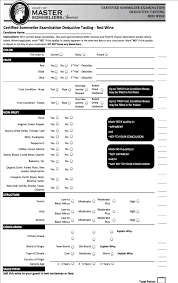 Deductive Tasting Chart Red Wines Sarah Sommelier