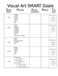 Based On Kentucky Elementary Visual Art Core Content Program Reviews This Smart Goals Document Allows You High School Art Lesson Plans Smart Goals Visual Art