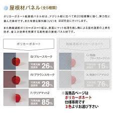 オリジナルテラス用 テラス屋根 オプション 部材 前面パネル 目隠し 囲い 日よけ 1間 1段仕様 標準桁 sh001 エクステリア関東 外構 門扉通販 通販 yahoo ショッピング パーゴラ屋根 屋根 ショッピング