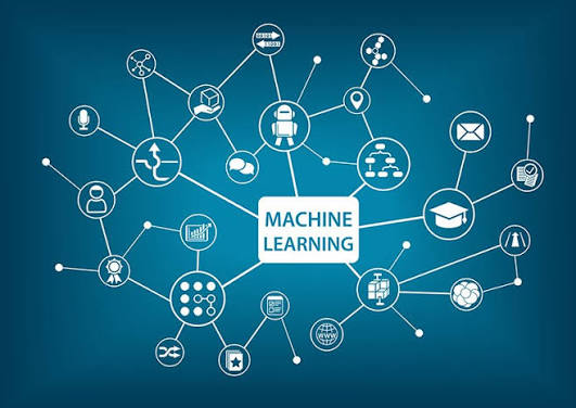 Machine Learning Development Company | ML Software Development