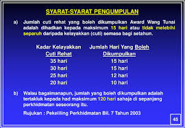 Pekeliling perkhidmatan bilangan 1 tahun 2012 perkhidmatan bilangan 1 tahun 2012. Aspek Aspek Perkhidmatan Ppt Download