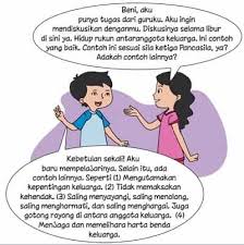 Dalam artikel ini, terdapat materi dan kunci jawaban tema 1 kelas 5 sd/mi halaman 61 dan 62. Kunci Jawaban Tema 5 Kelas 2 Halaman 55 57 60 61 62 63 64 Pembelajaran 6 Subtema 1 Pengalamanku Di Rumah Buku Tematik