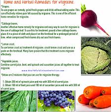 Migraine Cure Natural Headache Remedies Migraine Home Remedies Migraines Remedies