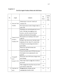 Maybe you would like to learn more about one of these? Doc Angket Validasi Ahli Bahasa Untuk Modul Elektronik Diyan Khoirul Azzam Academia Edu