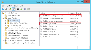 Security Network Protection Passive Authentication Is Logging Events From Authenticated Users As Unauthenticated User