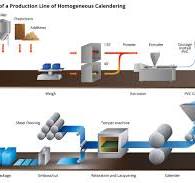 Home - European Resilient Flooring Manufacturers' Institute
