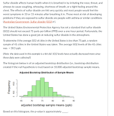 Solved Sulfur Dioxide Affects Human Health When It Is Bre Chegg Com