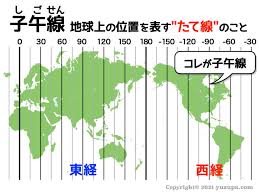 かるび勉強部屋