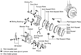 Just like rear brake pads, your 2015 toyota corolla front brake pads will typically degrade at the same rate on both the right and left side of your car. Toyota Corolla Questions Front Brake Shims Cargurus
