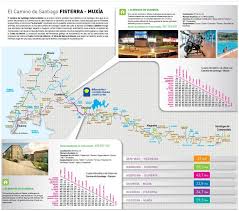 Mapa Del Camino De Santiago A Finisterre Muxia Mapa Do Camino De Santiago A Fisterra Muxia A Map Of The Saint James Way To Fist Compostela Santiago El Camino