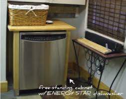 Moving In Vancouver Green Farm Dishwasher Cabinet Building A Kitchen Freestanding Kitchen