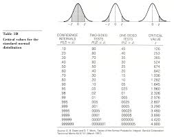 Image result for tbn:l8vPtPMJN_GdhM::www.transport.polymtl.ca/civ1120/etud_h09/TOPALIAN/viaduc_millau.jpg