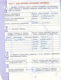 окружающий мир 4 класс рабочая тетрадь 2 часть ответы плешаков новицкая Gdz Po Okruzhayushemu Miru 4 Klass Vahrushev Haritonova Rabochaya Tetrad Na Lol Kek