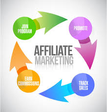 Check spelling or type a new query. A Short Guide To Starting An Affiliate Marketing Business Laptrinhx News
