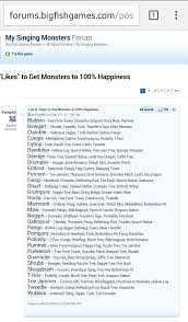 how to get monsters to 100 happiness singing monsters