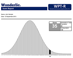 Wonderlic cognitive ability test scores (wpt test scores) are calculated by adding together the number of correctly answered questions that are answered by the candidate in the allotted time. Wonderlik Wpt Q Wpt R Talent Leaders