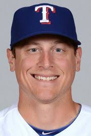 James Adduci Stats, Age, Position, Height, Weight, Fantasy & News