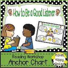 Reading Workshop Anchor Chart How To Be A Good Listener