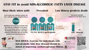 They hold us accountable, expand our definition of possible on top of that, scantlebury will conduct several athletic tests—like endurance tests and strength tests—to sign up for our self motivate newsletter. Fitness Calculator Cerg Ntnu