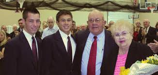 Annual Report 2022-2023