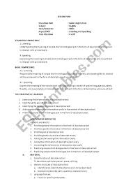 Actually, i am a ph.d. Lesson Plan Of Listening And Speaking Esl Worksheet By Anggunzae