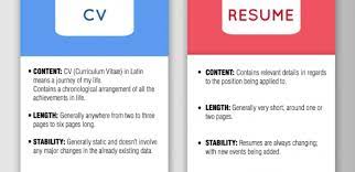 Format and content the cv presents a full history of your academic credentials, so the length of the document is variable. What Is The Difference Between Cv And Resume