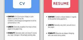 We did not find results for: What Is The Difference Between Cv And Resume