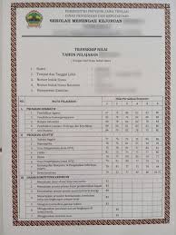 Dengan hormat, berdasarkan informasi lowongan kerja yang saya dapatkan di instagram @bahagiabrsm tentang adanya lowongan pekerjaan sebagai staff administrasi pada pt. Contoh Transkrip Nilai Smk Lengkap Dari Kelas 1 Sampai Kelas 3 Kepoindonesia