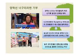 다른 뜻에 대해서는 너구리(동음이의) 문서를 참조하십시오. ê¸°ì—…ìœ¤ë¦¬ ë†ì‹¬ì˜ ìœ¤ë¦¬ì  ì‚¬íšŒì  í™œë™ ì‹¤íŒ¨ ì›ì¸ ë¶„ì„ ê²½ì œê²½ì˜