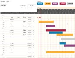 How To Edit A Basic Gantt Chart In Excel 2010 Youtube