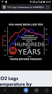 Pin By Lr Erek On Climate Changed By Man Is Not A Consensus Global Warming Climate Change Climate Change Global Warming