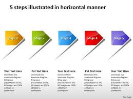 5 Steps Illustrated In Horizontal Manner Customer Flow Chart