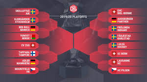 The official home of the #ucl on instagram 🙌 🔗 hit the link 👇 👇👇 linktr.ee/uefachampionsleague. So Our Playoff Bracket Is Set Who S Champions Hockey League Facebook