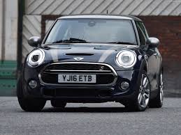 Image result for Mini SW2016