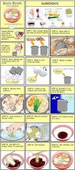 Authentic In Japan Etc E Tal Shoyu Ramen Japan Food Japanese Cooking