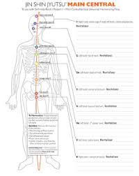 Main Central Study Inner Stillness