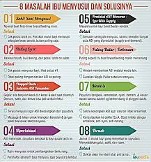 Ukuran air susu dapat memenuhi satu cup penuh dan payudara menjadi lebih berat. Benjolan Di Payudara Sebelah Kiri Ibu Menyusui