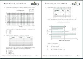 Pie Chart Worksheets Odmartlifestyle Com