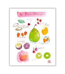 Aquarelles Fruits Des 4 Saisons Illustration Decor Cuisine Etsy Fruit Painting Spring Fruit Fruit In Season