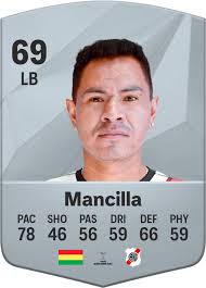 Daniel Mancilla EA SPORTS FC™ 25 Player Ratings
