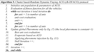 Design and performance evaluation of Improved DFACO protocol based on  dynamic clustering in VANETs | SN Applied Sciences