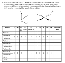 Solved 5 Platinum Tetrachloride Ptcla Belongs To The Chegg Com