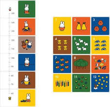 Ixxi Kids Miffy Growth Chart With 123 12 Cards