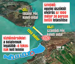 Elindult a viharjelzés, elindultak a viharok. I Teli Balaton Atuszas 1 2 Kilometert Usztak Az 5 Fokos Balatonban Blikk