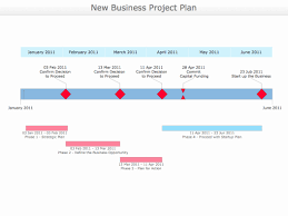 business startup ject plan template small new how to make