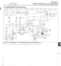 Solved 16 Hp Kohler Enjine Color Coded Wiring Diagram Fixya