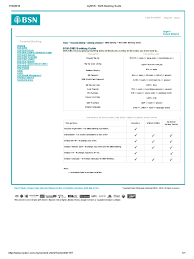 For favourite transfer to other bank select a transfer method (ibg/duitnow to account). Bsn Bank Online Transfer