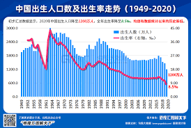投资动态 投资政策 重大项目 招商信息 投资数据. Wcq8lzfawi4ppm