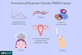 Pmdd is a severe form of premenstrual syndrome (pms). Premenstrual Dysphoric Disorder Causes And Risk Factors